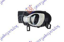 KVAKA PREDNJIH/ZADNJIH VRATA U