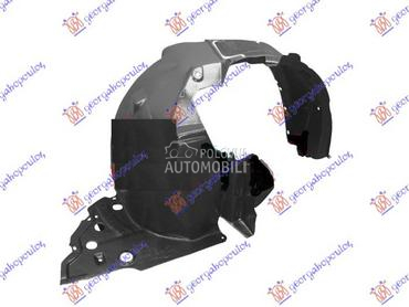 POTKRILO za Nissan Micra od 2017. do 2025. god.