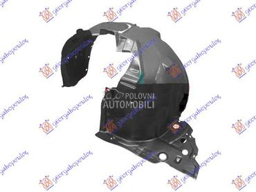 POTKRILO za Nissan Micra od 2017. do 2025. god.