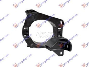 NOSAC MAGLENKE PLASTICNI za Nissan Pathfinder od 2013. do 2017. god.