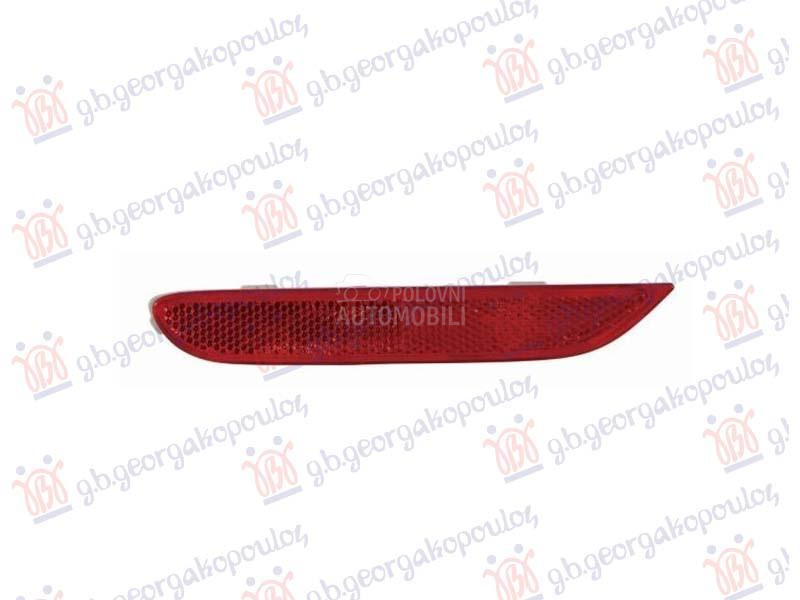 KATADIOPTER U ZADNJEM BRANIKU