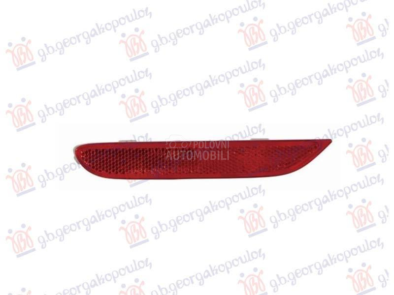 KATADIOPTER U ZADNJEM BRANIKU