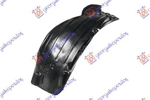 POTKRILO (PREDNJI DEO)