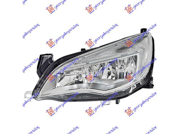 FAR ELEKTRICNI HROM (DEPO) za Opel Astra J od 2013. do 2025. god.