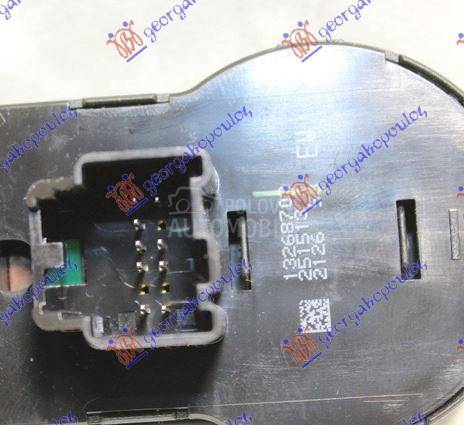 PREKIDAC ZA FAROVE SA MAGLENKO