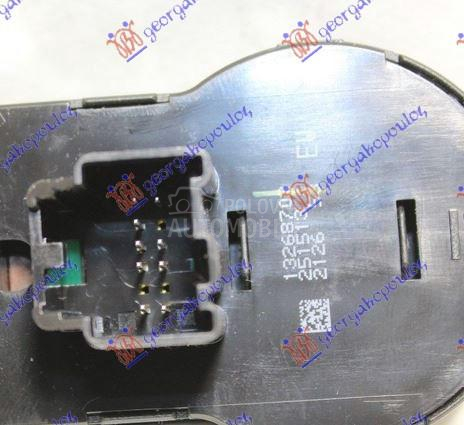 PREKIDAC ZA FAROVE SA MAGLENKO