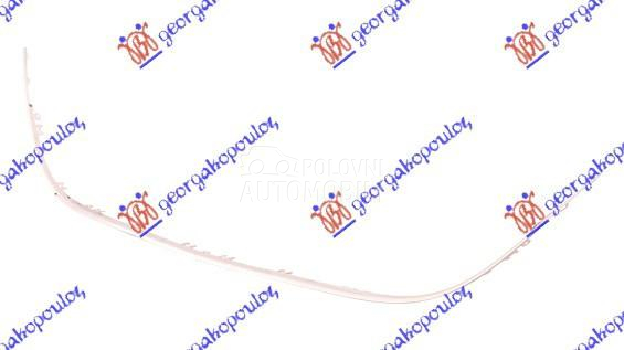 LAJSNA RESETKE PREDNJEG BRANIK