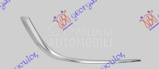 LAJSNA RESETKE PREDNJEG BRANIK