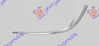 LAJSNA RESETKE PREDNJEG BRANIK