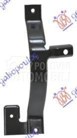 VEZNI LIM VERTIKALNI BOCNI MET