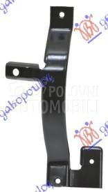 VEZNI LIM VERTIKALNI BOCNI MET