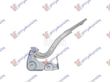 MAKAZE HAUBE za Opel Astra K od 2016. do 2019. god.