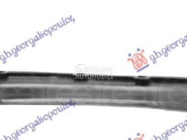 SPOJLER PREDNJEG BRANIKA za Opel Astra K od 2019. do 2021. god.