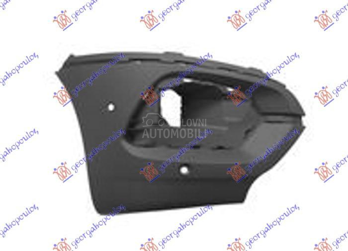 KRAJ PREDNJEG BRANIKA PM (PDC