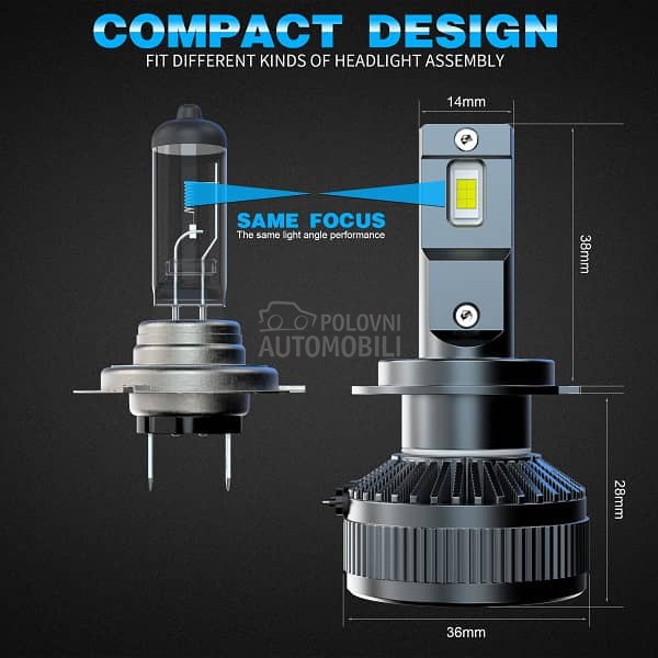 Led Sijalice H9 SET CSP chip CanBus 12V