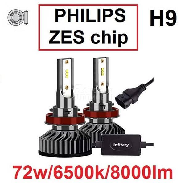 Led Sijalice H9 SET PHI ZES chip