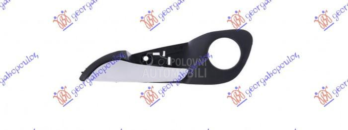 KVAKA PREDNJIH VRATA UNUTRASNJ