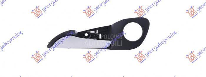 KVAKA PREDNJIH VRATA UNUTRASNJ