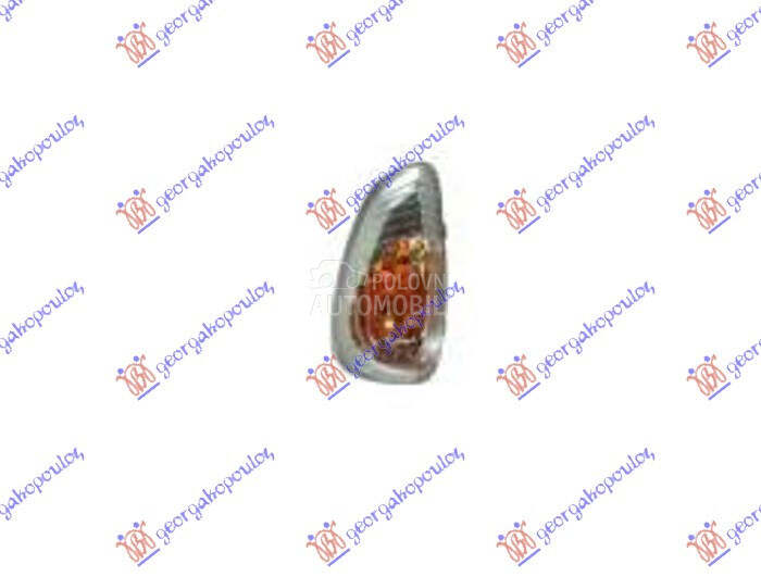 MIGAVAC U RETROVIZORU ZUTI SA