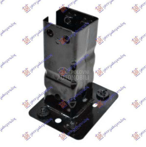 NOSAC SINE PREDNJEG BRANIKA ME