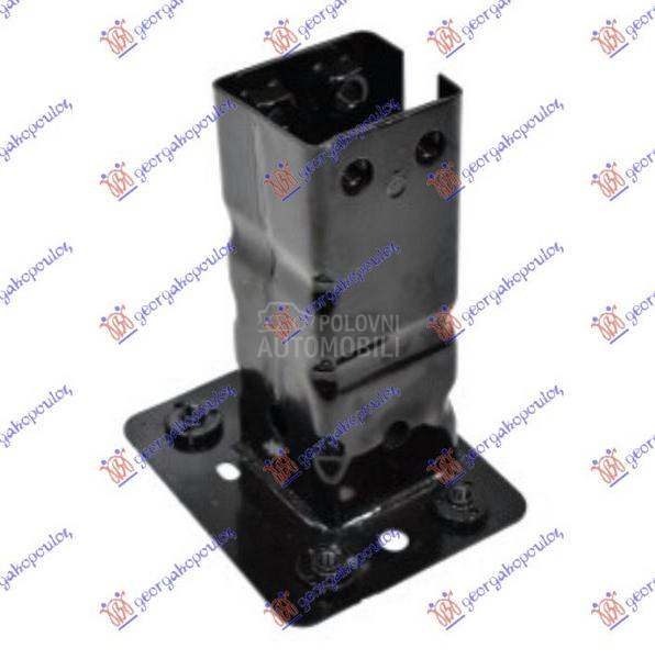 NOSAC SINE PREDNJEG BRANIKA ME