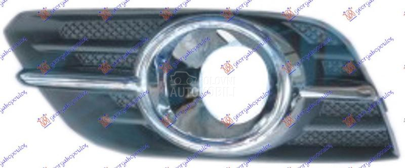 RESETKA PREDNJEG BRANIKA SA HR