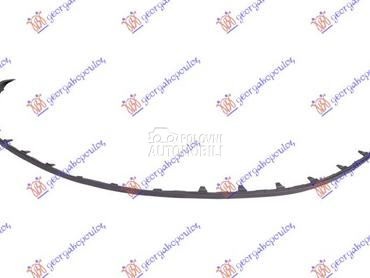 SPOJLER PREDNJEG BRANIKA za Opel Mokka od 2013. do 2016. god.