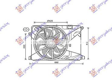 VENTILATOR KOMPLET (1.4i 16v T za Opel Mokka od 2013. do 2016. god.