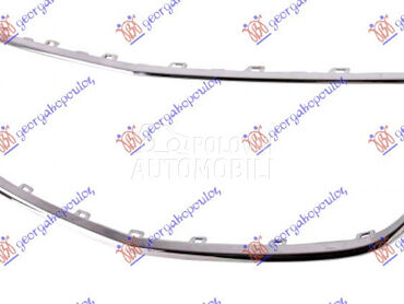 OKVIR PVC MASKE HROM za Opel Mokka X od 2016. do 2025. god.