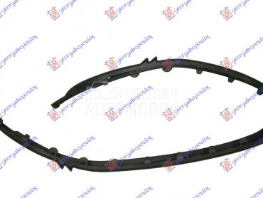 SPOJLER PREDNJEG BRANIKA za Opel Mokka X od 2016. do 2025. god.