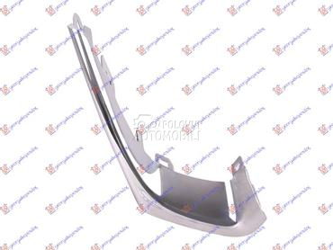 LAJSNA RESETKE PREDNJEG BRANIK za Opel Corsa E od 2015. do 2019. god.