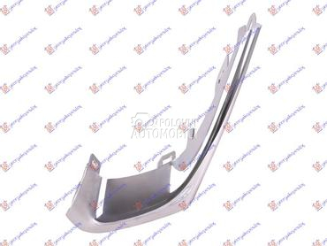 LAJSNA RESETKE PREDNJEG BRANIK za Opel Corsa E od 2015. do 2019. god.