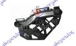 NOSAC ZADNJEG BRANIKA UNUTRASN