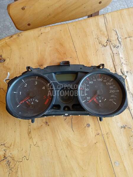 Kilometar sat, ablenderi