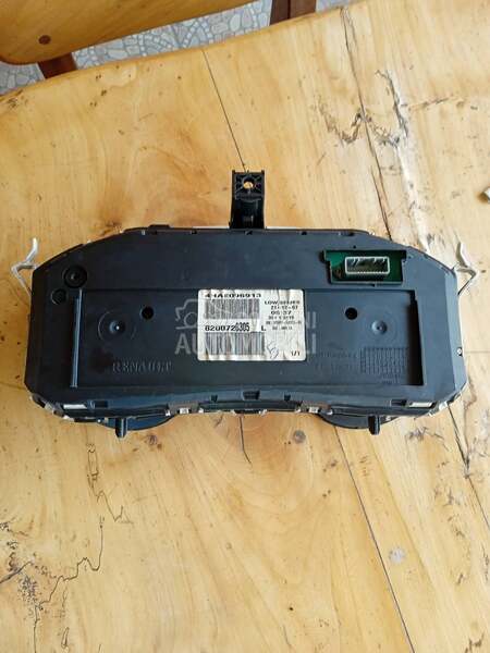 Kilometar sat, ablenderi