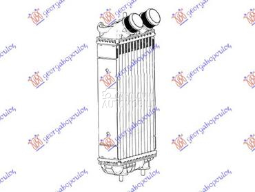 HLADNJAK INTERKULERA 1.2 BENZI za Peugeot 2008 od 2019. do 2023. god.