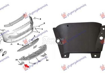 SPOJLER PREDNJEG BRANIKA za Opel Corsa F od 2019. do 2023. god.