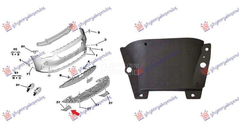 SPOJLER PREDNJEG BRANIKA