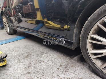 Pragovi za Fiat Grande Punto