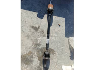 poluosovina za Škoda Citigo od 2010. do 2021. god.