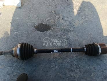 poluosovina za Škoda Citigo od 2011. do 2019. god.