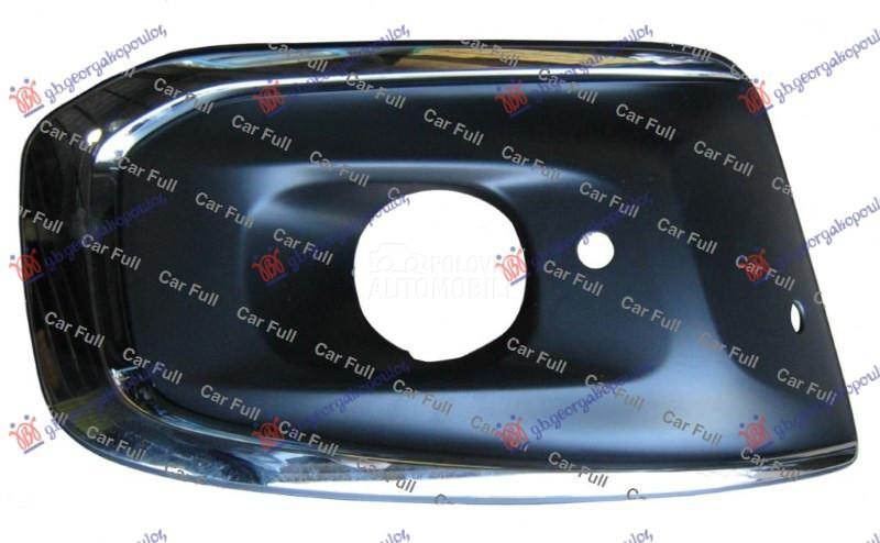 RESETKA PREDNJEG BRANIKA (SA M