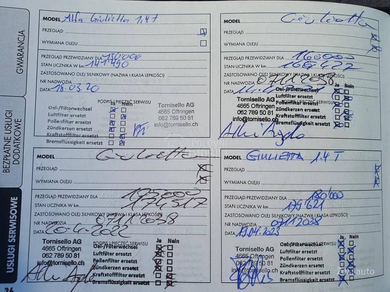 Alfa Romeo Giulietta 1.4TB CH