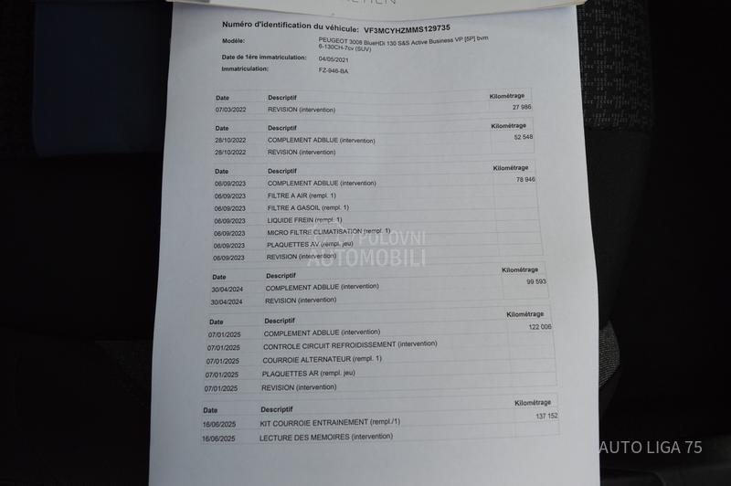 Peugeot 3008 1.5 BlueHDi130 Busin