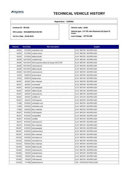 Audi A4 2.0TDI/NAV/LED/AUT