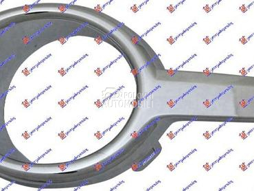 OKVIR MAGLENKE HROM za Peugeot 208 od 2012. do 2015. god.