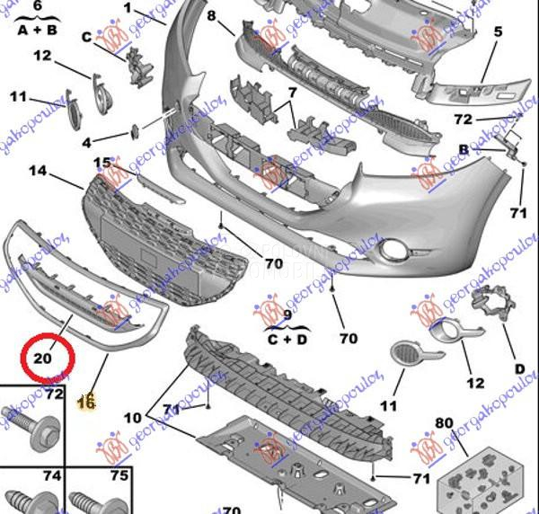 CENTRALNA RESETKA UNUTRASNJA