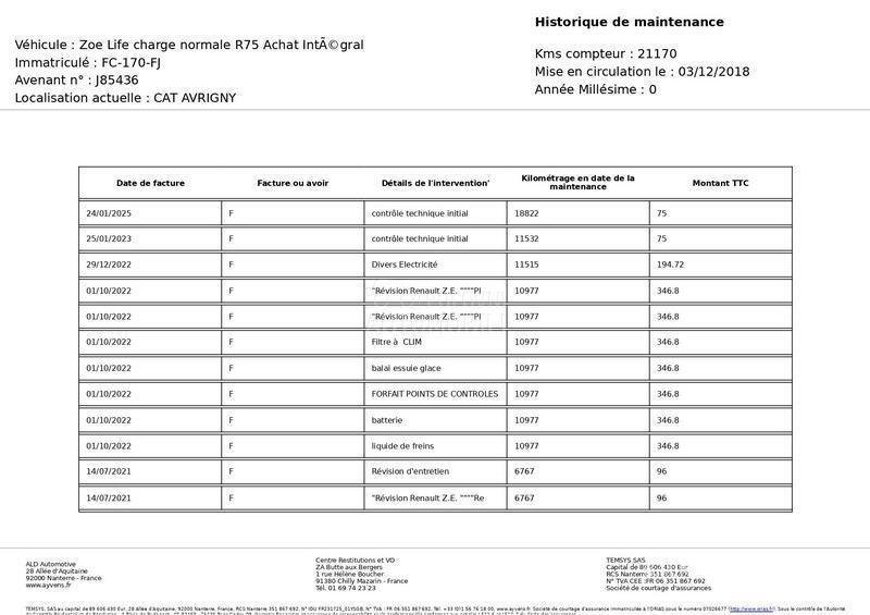 Renault Zoe LIFE -21193 k.m.