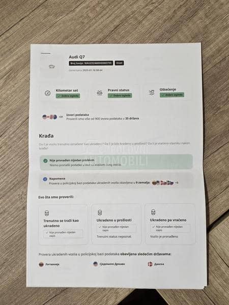 Audi Q7 SALONSKI.PRIMERAK