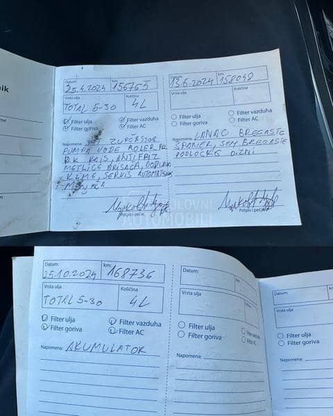 Peugeot 308 1.5 HDI Allure